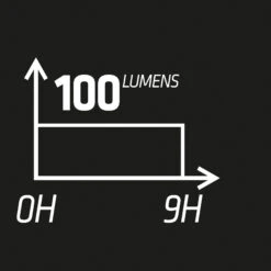 RUNLIGHT 900 USB PECTORAL RUNNING LIGHT -Outdoor Products Shop k14c32fa748d203855ee1a2a24f633cdb