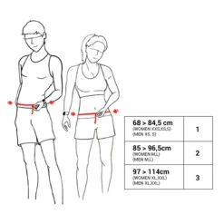 Kalenji COMFORT RUNNING BELT 10 Kalenji COMFORT RUNNING BELT -Outdoor Products Shop k1700d8ab815c251bb92e20c5825c81ec