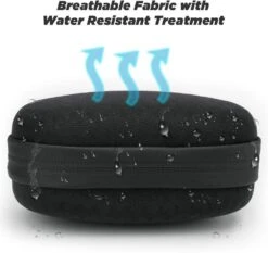 Scosche Rhythm 24 Carry Case 5 Scosche Rhythm 24 Carry Case -Outdoor Products Shop k7b33bb94c581cacdad4fe4b338e2d95d