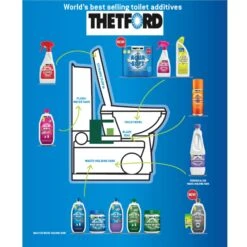 Thetford Eucalytus & Grey Water Fresh Concentrate 6 Thetford Eucalytus & Grey Water Fresh Concentrate -Outdoor Products Shop kbbd0fbffc5e90048683e5abf15ce6e24